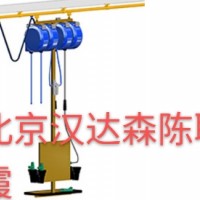 woelm廠家 helm輸送機系列helm小型起重機系統(tǒng)