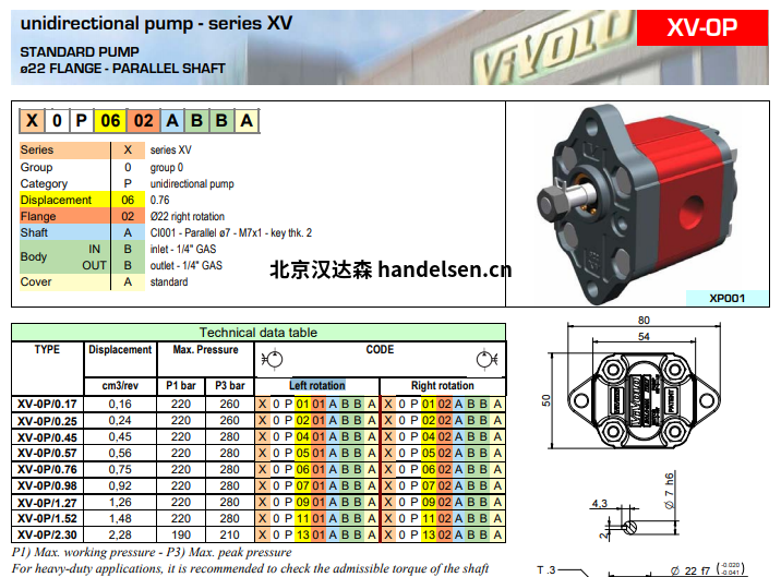 Vivoil 液壓泵標(biāo)準(zhǔn)法蘭組0選型1 Vivoil ø22單向液壓泵標(biāo)準(zhǔn)法蘭–組0選型