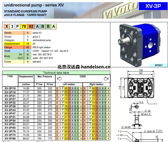 Vivoil 液壓泵ø50.8 X3P6601AAAA Vivoil 液壓泵ø50.8法蘭單向–組3選型