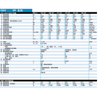 產(chǎn)品照片