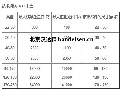 德國Boschert安全卡盤V1 德國Boschert安全卡盤V1