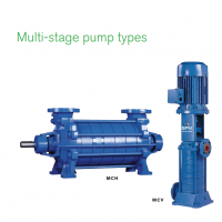英國(guó)制造 Johnson Pump MCH、MCV 和 MCHZ 系列多級(jí)離心泵