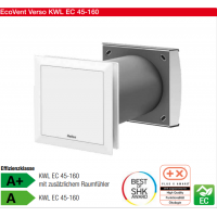 Helios 單室通風(fēng)裝置KWL EC 45-160型，分散式通風(fēng)系統(tǒng)，帶熱回收功能